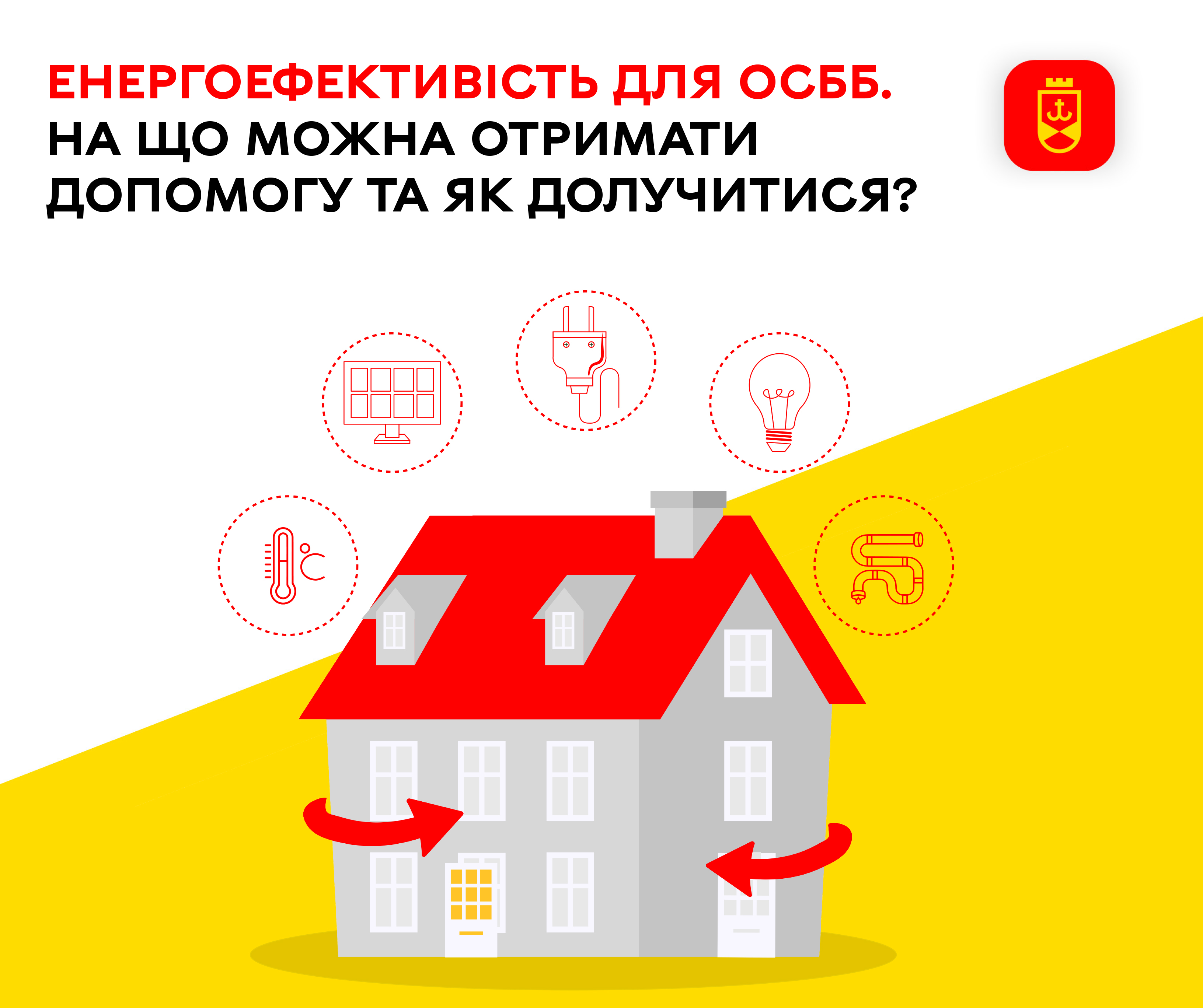 Енергоефективість для ОСББ. На що можна отримати допомогу та як долучитися?